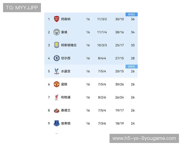 “英超逆转戏码不断，场面精彩纷呈”，英超转会市场最新消息