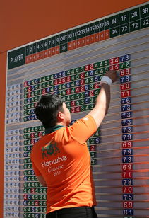 九游电脑版-泰国女篮在亚洲锦标赛中突破自我，期待奥运门票